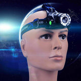 00000LM Rechargeable Headlight Zoomable LED Headlamp CREE XML T6 Head Torch
