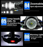 00000LM Rechargeable Headlight Zoomable LED Headlamp CREE XML T6 Head Torch