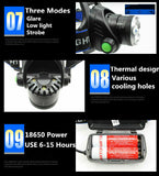 00000LM Rechargeable Headlight Zoomable LED Headlamp CREE XML T6 Head Torch