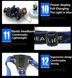 00000LM Rechargeable Headlight Zoomable LED Headlamp CREE XML T6 Head Torch
