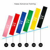 6PCS Resistance Bands Strength Arms Legs Exercise Fitness Gym Crossfit Yoga AU