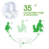 Eco Toilet Potty Stool Healthy Sit and Squat BathroomMost Comfort AU POST
