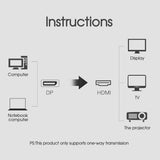 25cm Displayport DP to HDMI Cable Male to Female Full HD High Speed 1080P PC AU
