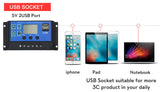 Solar Panel Regulator Charge Controller USB 30A 12V-24V