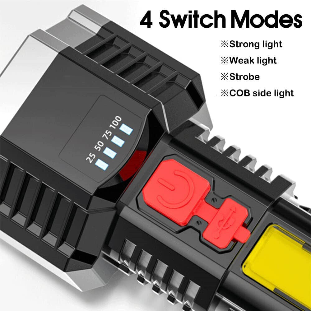 Cc487 LED Headlamps USB Rechargeable Work Headlights With Built In