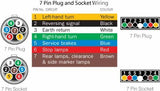 RAILER PLUG 7 PIN FLAT MALE TO 7 PIN FLAT FEMALE RECTANGLE CARAVAN TRAILER