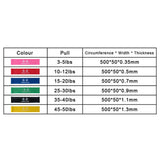 6PCS Resistance Bands Strength Arms Legs Exercise Fitness Gym Crossfit Yoga AU