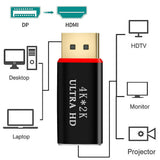 Display Port to HDMI Male Female Adapter Converter DisplayPort DP to HDMI
