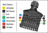 RAILER PLUG 7 PIN FLAT MALE TO 7 PIN FLAT FEMALE RECTANGLE CARAVAN TRAILER