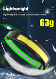 Waterproof COB LED Motion Sensor Head Torch USB Rechargeable Headlamp