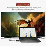 Display Port to HDMI Male Female Adapter Converter DisplayPort DP to HDMI