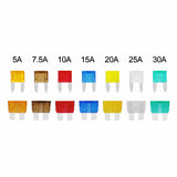 220pcs Assorted Mini Fuse Blade Fuses Set Auto Car Truck Assortment Kits ATM APM