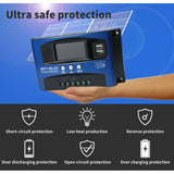 30/40/50/100A Solar Panel Charge Controller 12V 24V Regulator Auto Dual USB Mppt