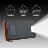 Waterproof Portable Solar Charger Dual USB External Battery Power Bank 300000mAh