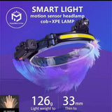 Headlamp sensor head light Led XPG+COB USB Headlight Waterproof Camping