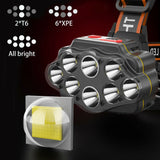 USB Rechargeable Head Light 8 LED Headlight Head Lamp Waterproof Head Torch