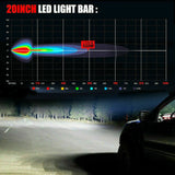 20inch LED Light Bar Slim Dual Row Spot Combo Beam 4X4 Offroad