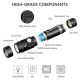 2X 60000lm LED Flashlight Torch For Bike Mount USB Rechargeable CREE T6 XM-L