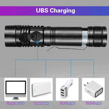 2X 60000lm LED Flashlight Torch For Bike Mount USB Rechargeable CREE T6 XM-L